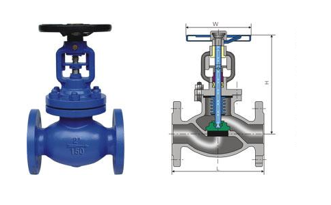 美標(biāo)波紋管截止閥WJ41H-150LB結(jié)構(gòu)圖解尺寸圖