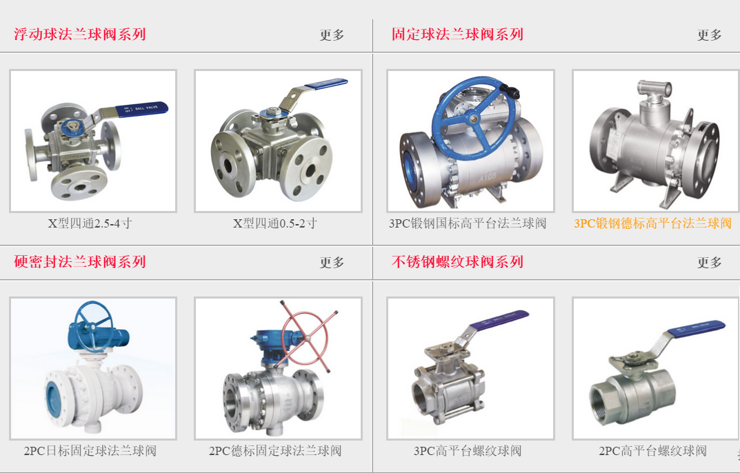 鑄鋼球閥鑄鋼法蘭球閥_大連球閥制造有限公司_球閥制造商