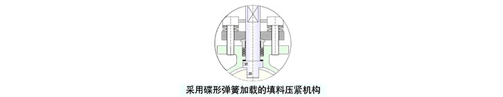 球閥制造商_球閥是怎么制造出來的_生產球閥的廠家有哪些