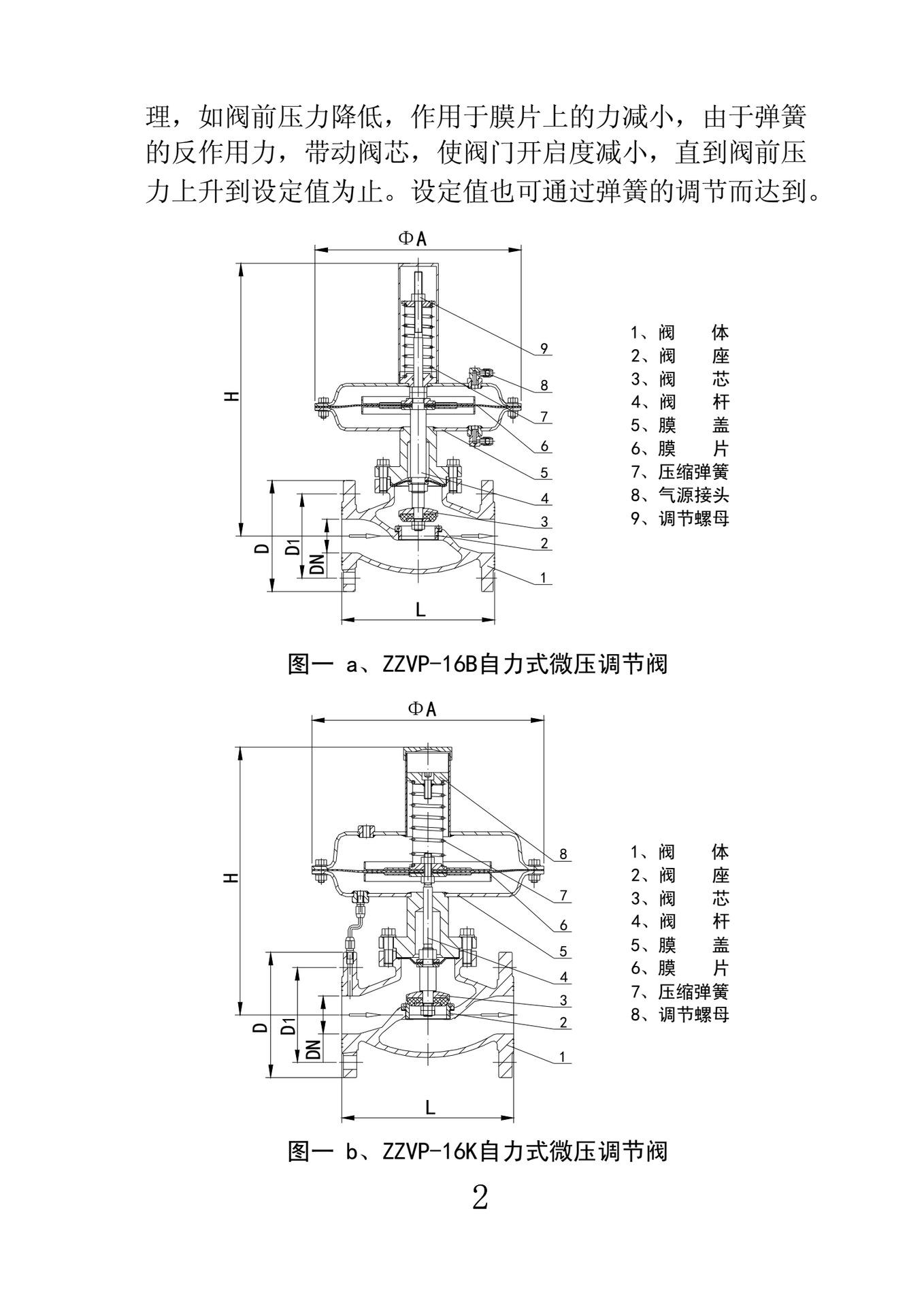 球閥廠商_球閥廠家_球閥廠家直銷