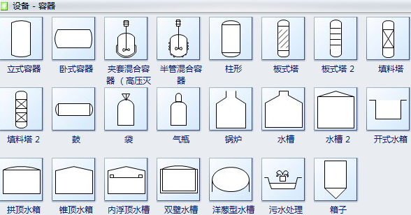 管路及儀表布置圖符號—設備3