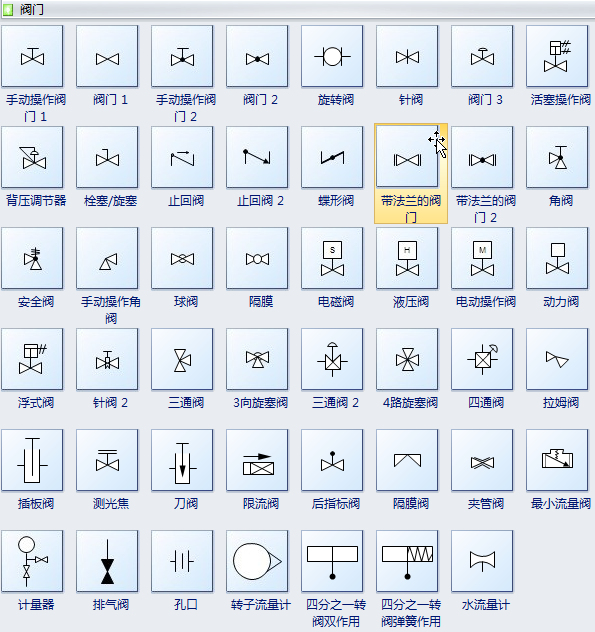 管路及儀表布置圖符號—閥門