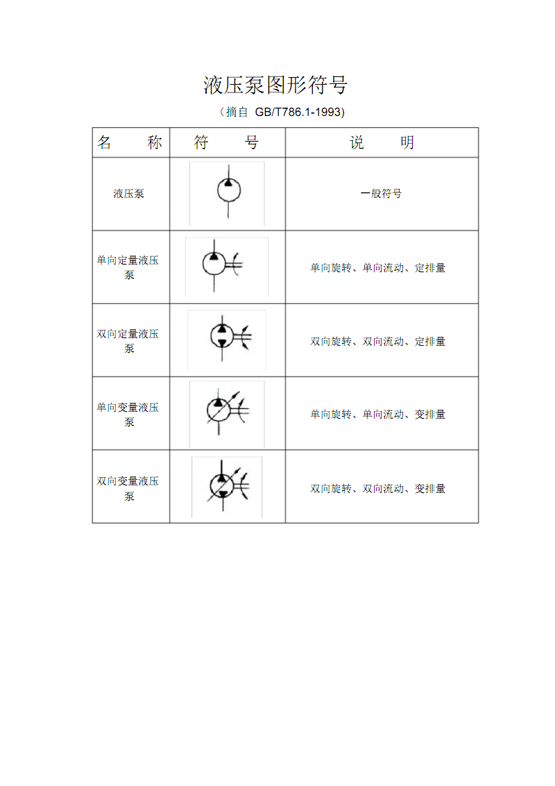 球閥型式_球閥類型_球閥的類型代號是